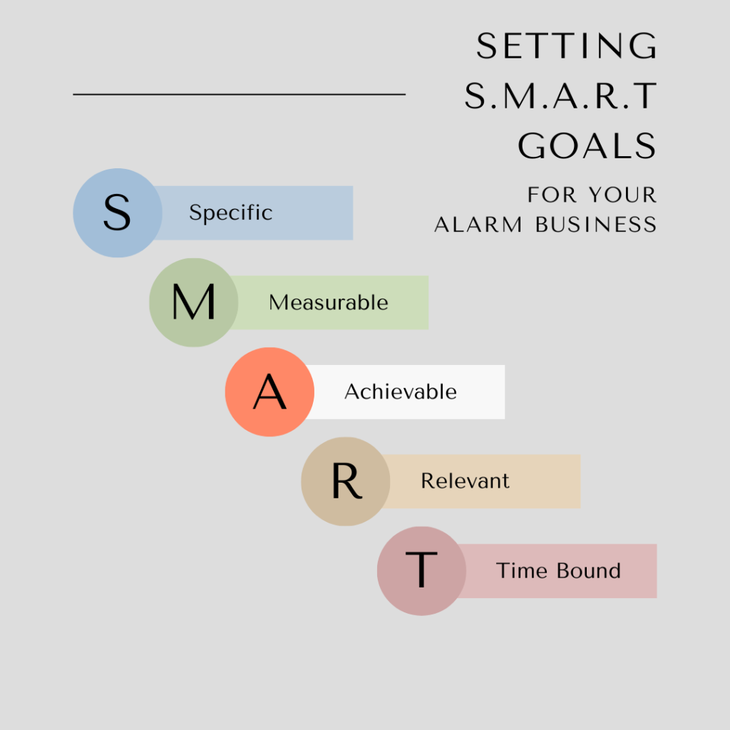 Setting Smart Goals For Your Alarm Business: A 2025 Roadmap - Micro Key 